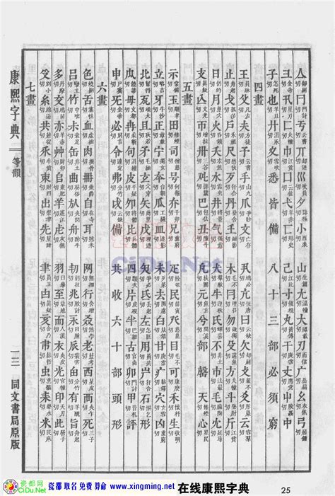 豐字五行|康熙字典：丰字解释、笔画、部首、五行、原图扫描版